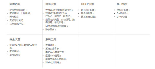 TP-LINK TL-WDR5510雙頻無線路由器 穿透信號(hào)與科技美學(xué)的高效融合