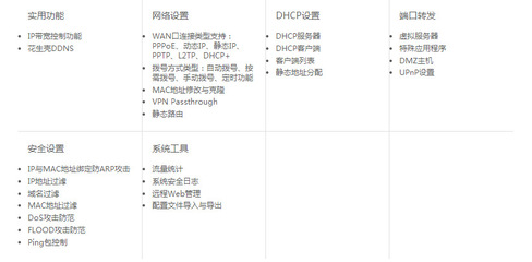 深入解析TP-LINK TL-WDR5300 750M雙頻無線路由器 性能、價(jià)格與品牌服務(wù)全視角